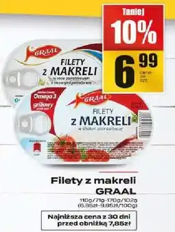 Supeco Filety z makreli oferta