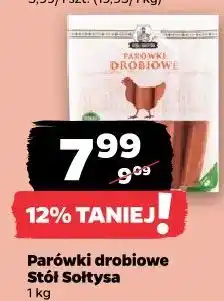 Netto Parówki drobiowe oferta