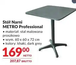 Makro Stół Narni METRO Professional oferta