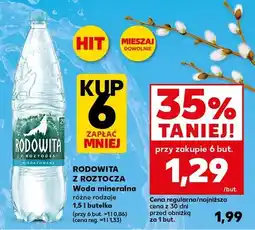 Kaufland Woda mineralna różne rodzaje oferta