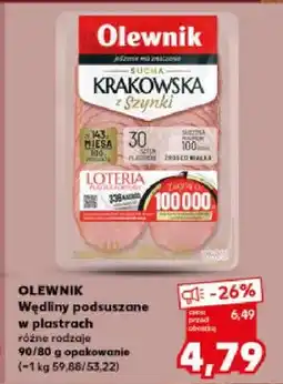 Kaufland Wędliny podsuszane w plastrach różne rodzaje oferta