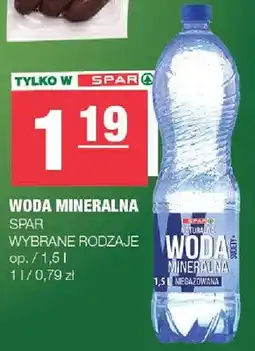 Spar Woda mineralna oferta