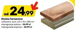 Bricomarche Deska tarasowa ryflowana oferta