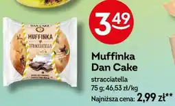 Żabka Placuszek Na Okrągło oferta