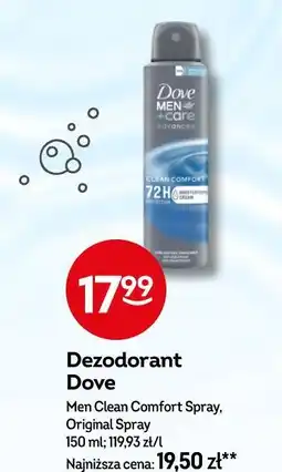 Żabka Dezodorant Dove oferta