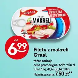 Żabka Filety z makreli różne rodzaje oferta