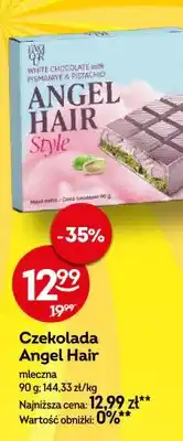 Żabka Czekolada mleczna oferta