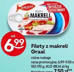 Żabka Filety z makreli Graal oferta