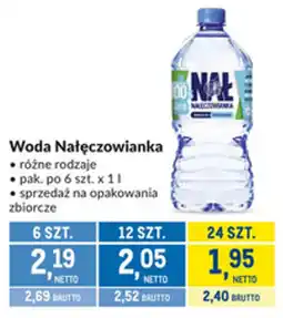 Makro Woda Nałęczowianka oferta