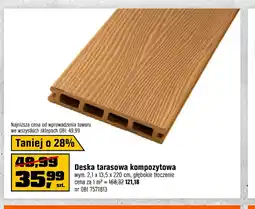 OBI Deska kompozytowa oferta