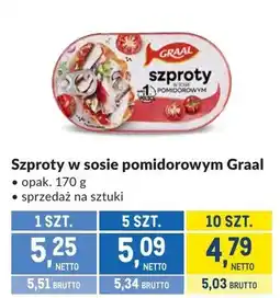 Makro Szproty w sosie pomidorowym Graal oferta