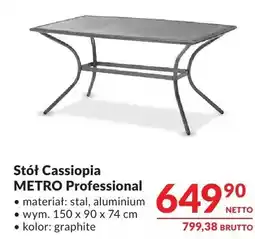 Makro Stół Cassiopia METRO Professional oferta