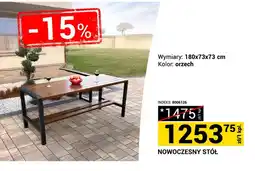 Merkury Market Stół nowoczesny oferta