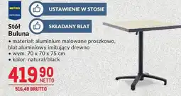 Makro Stół Buluna oferta