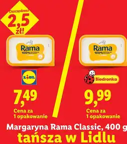 Lidl Margaryna Rama Classic oferta