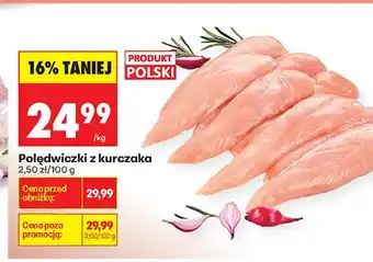 Biedronka Polędwiczki z kurczaka oferta