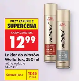 Biedronka Lakier do włosów UV Hair Color Protection różne rodzaje oferta