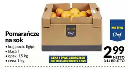 Makro Pomarańcze na sok oferta