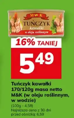 Hitpol Tuńczyk kawałki masa netto oferta