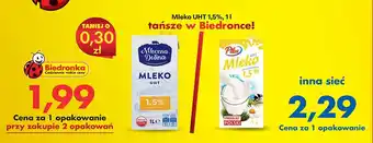 Biedronka Mleko UHT Mleczna Dolina 1,5% oferta