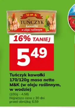 Hitpol M&K Tuńczyk kawałki oferta