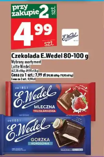 Czekolada E.Wedel