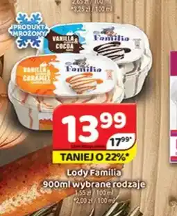 Delfin Lody Familia oferta