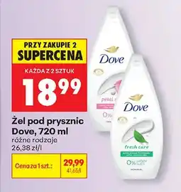 Biedronka Żel pod prysznic Dove oferta