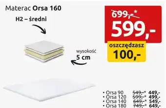 Materac Orsa 160