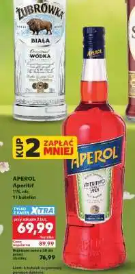 Aperol