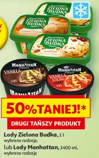 Lody Zielona Budka, lub Lody Manhattan
