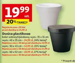 Auchan Donica plastikowa oferta