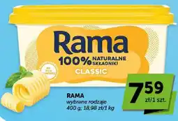 ABC Margaryna Rama Classic 100% naturalne składniki oferta