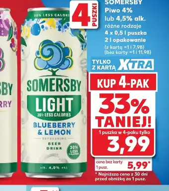 Kaufland Piwo oferta