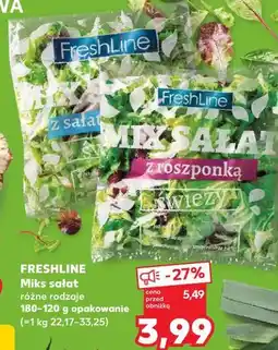 Kaufland FreshLine Miks sałat oferta
