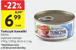 Intermarche Tuńczyk kawałki GRAAL oferta