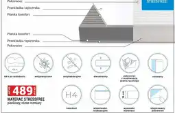 Merkury Market Materac Stressfree piankowy antyalergiczny antybakteryjny oferta