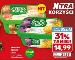 Kaufland Lody Zielona Budka oferta