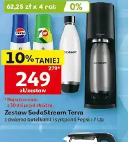 Auchan SodaStream Zestaw Terra oferta