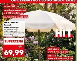 Kaufland Parasol przeciwsłoneczny oferta