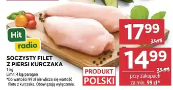 Filet z piersi kurczaka soczysty