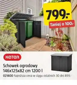 Jula KETER Schowek ogrodowy 146x125x82 cm oferta