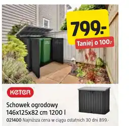 Jula Schowek ogrodowy Keter oferta