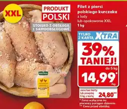 Kaufland Filet z piersi polskiego kurczaka oferta