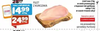 Społem Filet z kurczaka oferta
