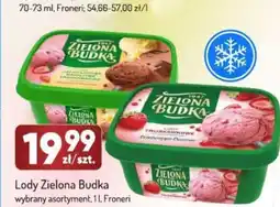 Avita Lody Zielona Budka oferta