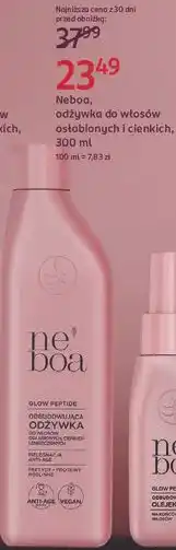 Rossmann Neboa odżywka do włosów osłabionych i cienkich oferta