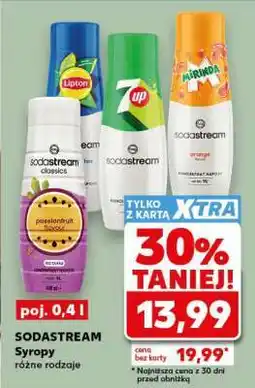 Kaufland SODASTREAM Syropy oferta