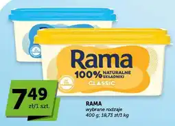 ABC Margaryna Rama oferta
