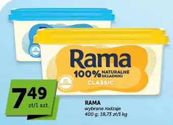ABC Margaryna Rama oferta